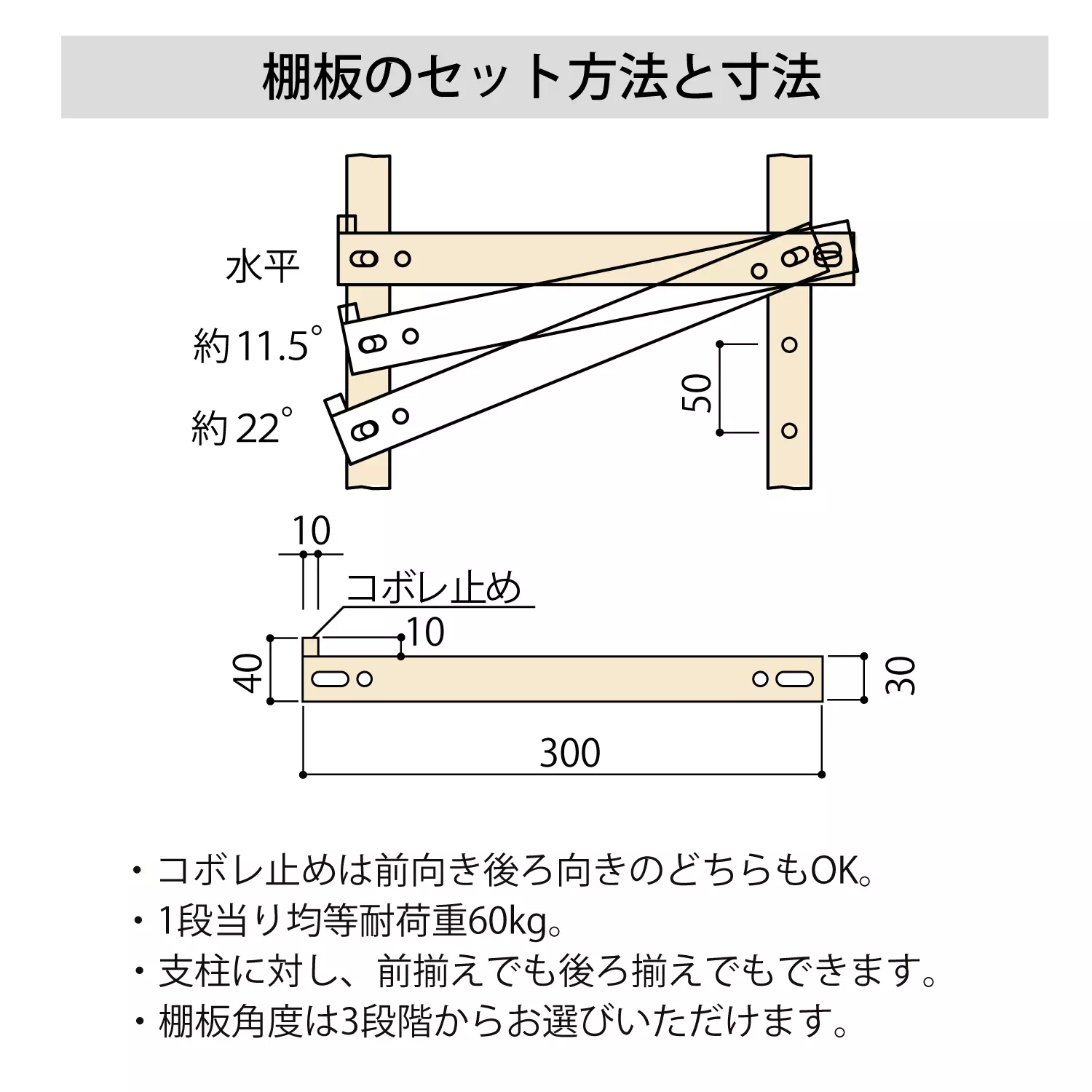 ワークテーブル架台 棚板1段タイプ